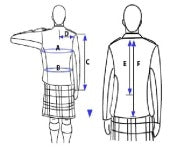 Prince Charlie Doublet & Waist Coat (Vest)
